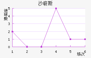 ɳո˹