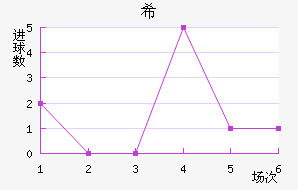 ϣᰲ