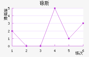 µ˹