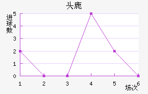 ɹŰͷ¹ǽ