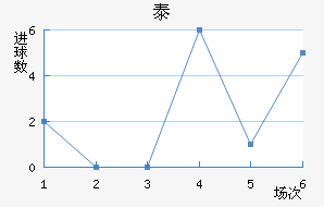 ̩
