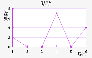 µ˹