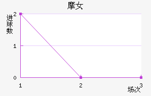 ĦŮ