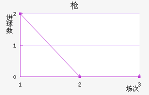 ǹ