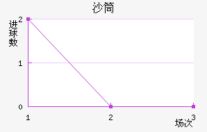 ɳͲ