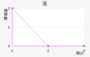 ˹