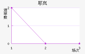 Үᰢ˹ǽ