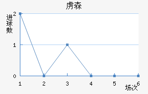 ²ɭ