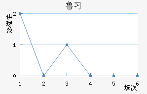 ³ϰ½