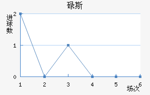 µ˹