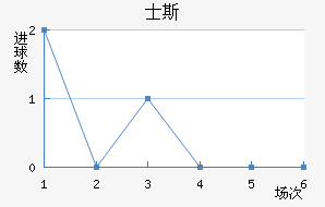 ʿ˹