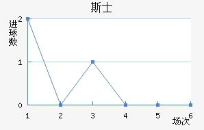 ˹ʿ