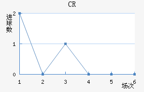 CR޴ؽ