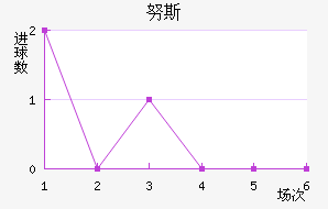 Ŭ˹̺
