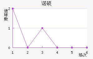 ŵ˶