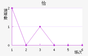 ǡѸٽ