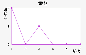̩ؿ˹