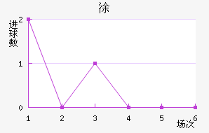 ʰͿ