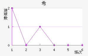 ϣ˽