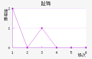 ֺķ