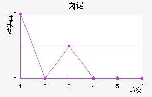 ضŵֽ