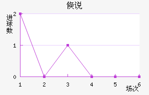 ٿ˵·ƶ½