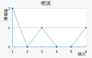 ߿˵޶