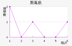 ˹طǶ½