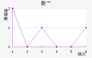 ˹岨