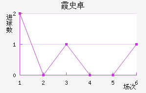 ϼʷ׿ս