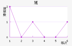 ظ½