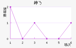 Ῠ˹˽