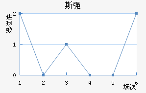 ˹ǿ