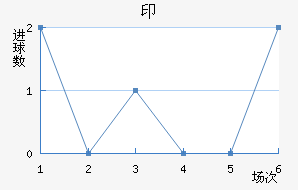 ӡǽ