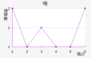 ɶ˹