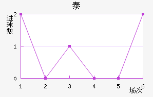 ̩