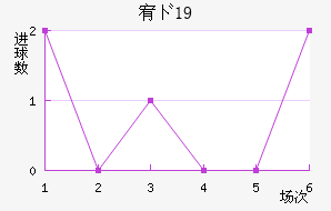 嶥ɭU19