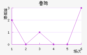³ķ