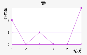̩