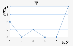 ɱ