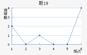 ˹ɲ³U19