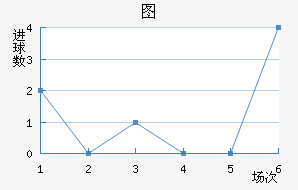 ͼ½