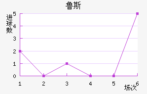 ³˹ʯ
