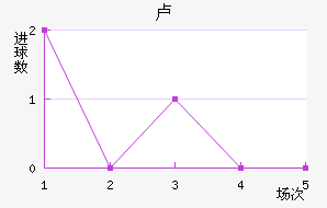 ¬ŵ˹