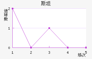 ˹̹