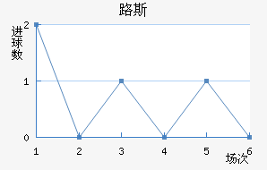 ·˹