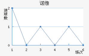 ŵάǽ