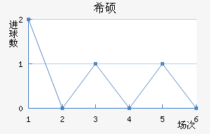 ϣ˶
