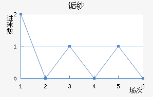 ڸɴ