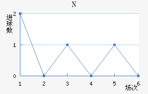 NKղ